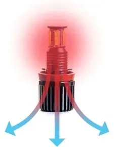 led-marker-markery-ringi-360w-bmw-x1-e84-z4-e89-moc-360-w