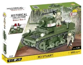 historical-collection-m3-stuart