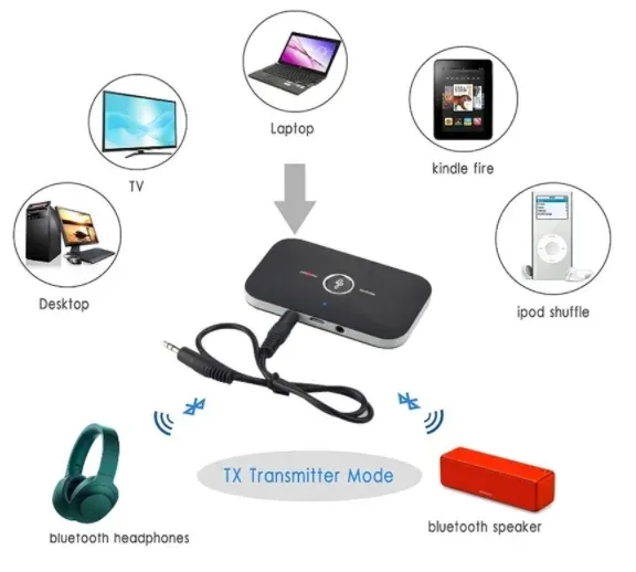 transmiter-bluetooth-nadajnik-odbiornik-wireless-model-brak-informacji