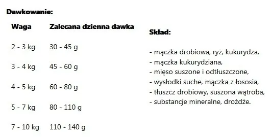 josera-cat-leger-2kg-marka-josera-rodzaj-karmy-bio