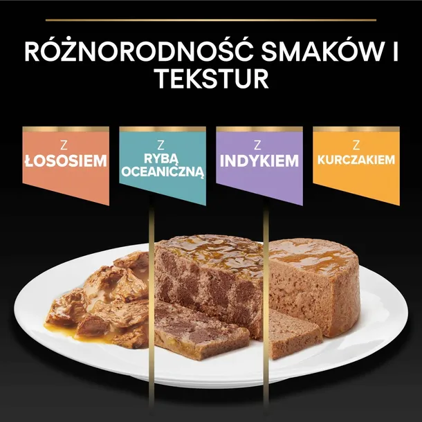 pro-plan-cat-delicate-turkey-indyk-85g-smak-indyk