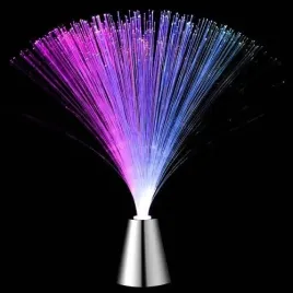 lampy-swiatlowodowe-zasilana-bateryjnie-lampa-swiatlowodowa
