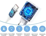 szybka-ladowarka-sieciowa-typ-usb-c-biala-marka-bez-marki