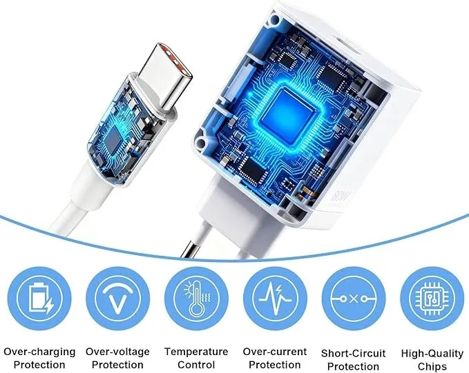 szybka-ladowarka-sieciowa-typ-usb-c-biala