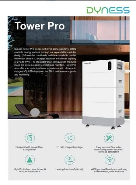 dyness-tower-pro-tp11-rodzaj-panele-fotowoltaiczne