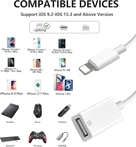 adapter-do-aparatu-usb-amztop-lightning-przejsciowka-stan-powystawowy