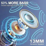 sluchawki-bezprzewodowe-bluetooth-e23-biale-douszne-stan-powystawowy