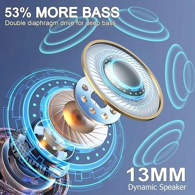 sluchawki-bezprzewodowe-bluetooth-e23-biale-douszne-stan-powystawowy