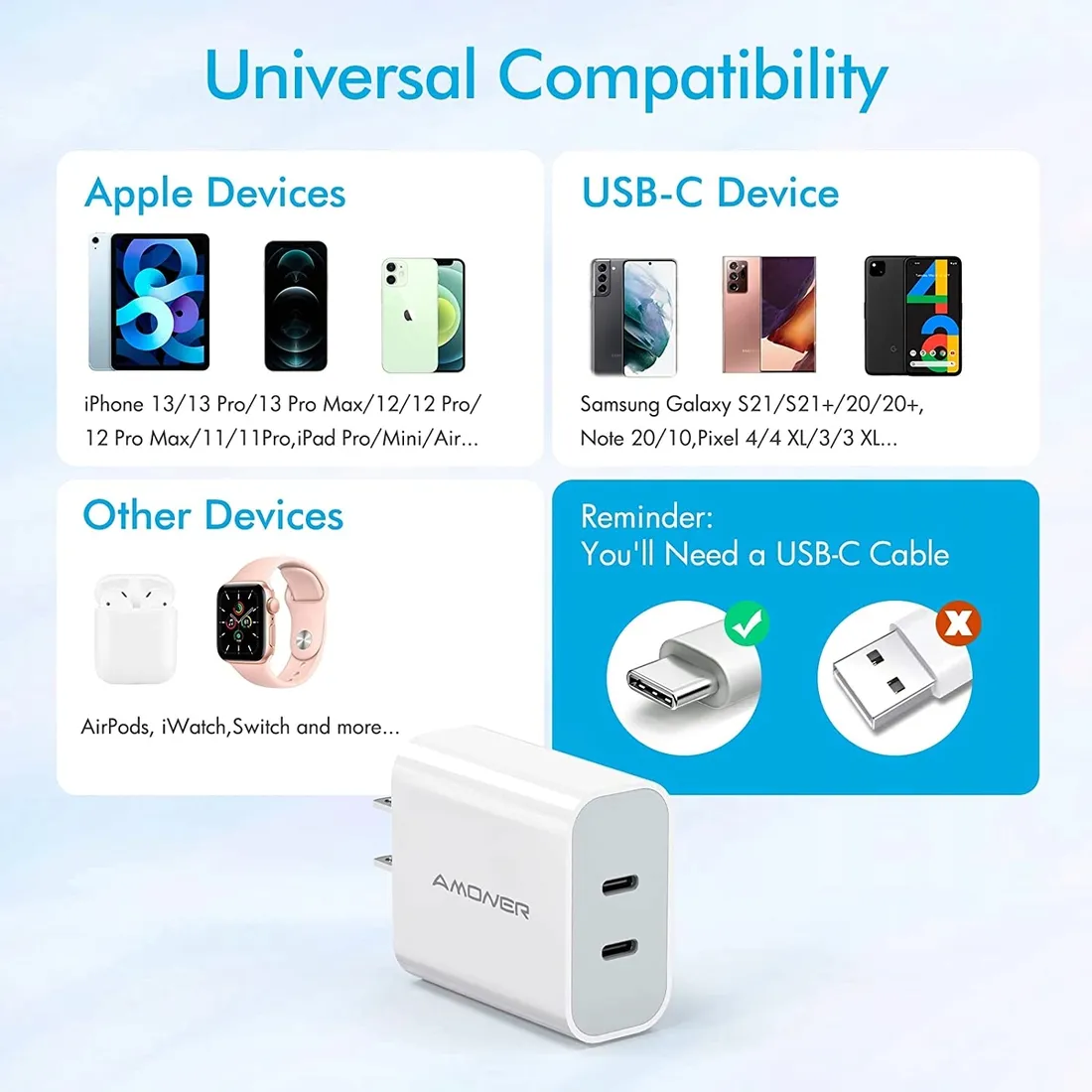 ladowarka-amoner-2x-usb-typ-c-am362c02-stan-powystawowy