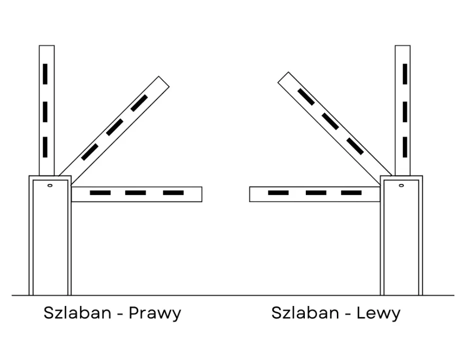 szlaban-parkingowy-hato-535y-zestaw-z-ramieniem-5m-pilot-stan-nowy
