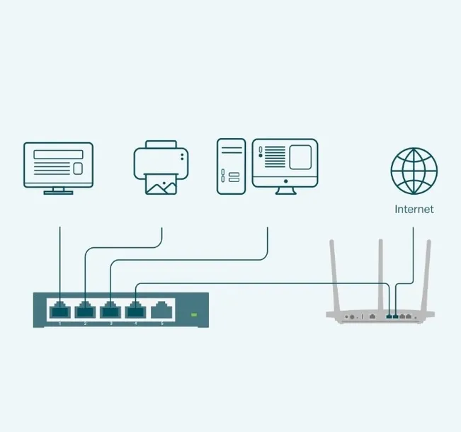 switch-tp-link-tl-sg105e-5-portow-liczba-portow-5