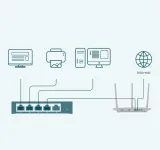 switch-tp-link-tl-sg105e-5-portow-liczba-portow-5