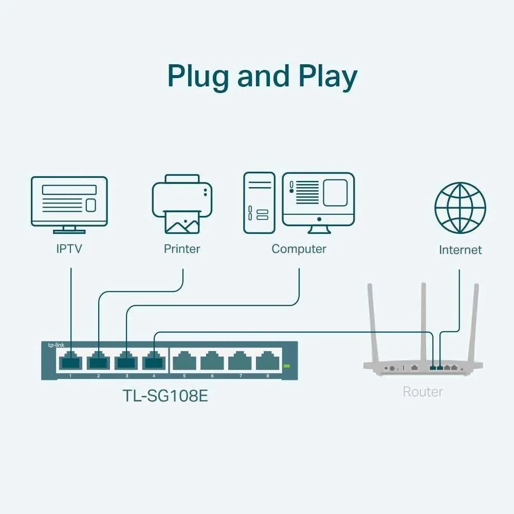 switch-tp-link-tl-sg108e-8x10-100-1000mbit
