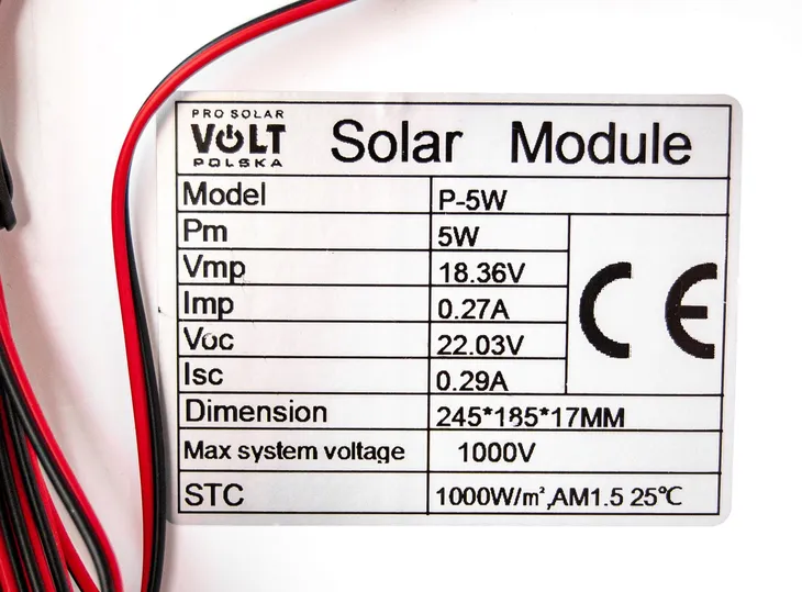panel-volt-polska-rodzaj-panel
