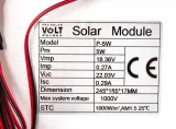 panel-volt-polska-rodzaj-panel