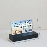 stacja-pogody-bedee-sakura-komunikacja-bezprzewodowa