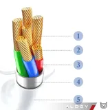 kabel-alogy-usb-typ-c-apple-lightning-2-m-bialy-dlugosc-przewodu-2-m