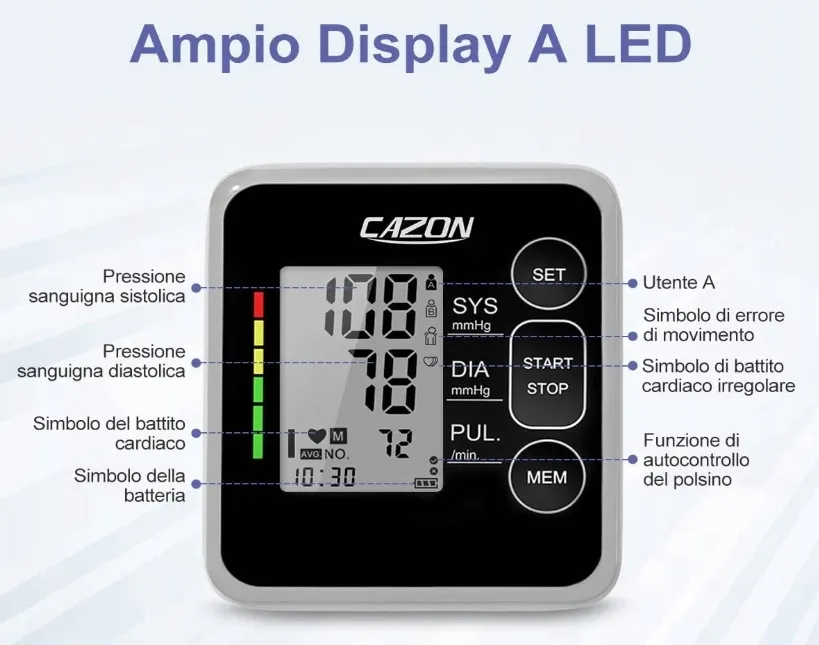 monitor-cisnienia-krwi-cazon