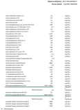 ostrovit-omega-3-180-kapsulek-grupa-smakowa-brak