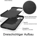etui-silikonowe-do-apple-iphone-13-pro-max-marka-amazon