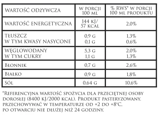 zupa-ogorkowa-900ml-marka-bez-marki
