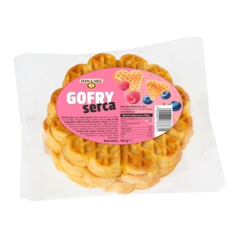 Grafika w opisie produktu