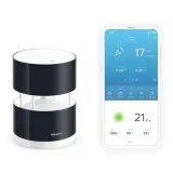 inteligentny-wiatromierz-netatmo-nwa-stan-nowy