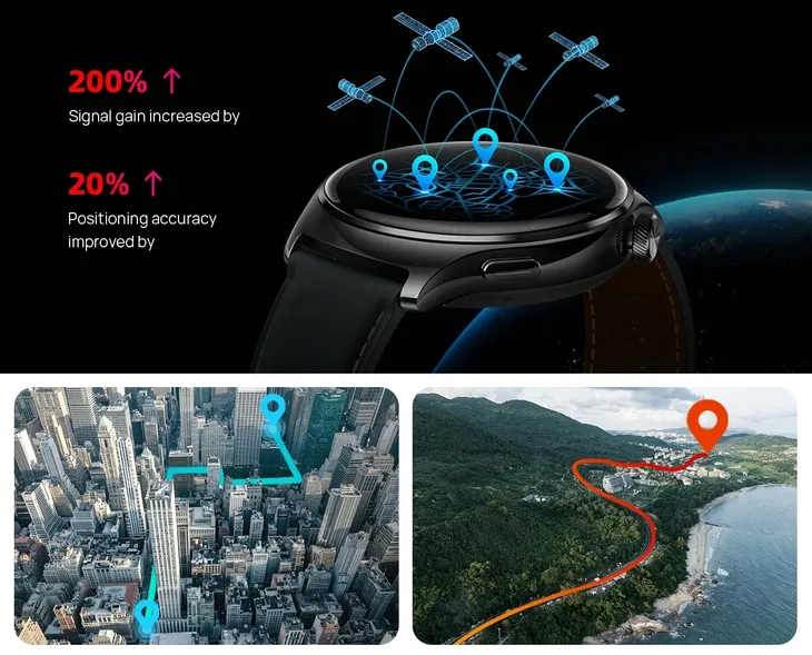 smartwatch-mibro-lite-3-pro-szary-ekran-dotykowy-tak