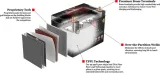 akumulator-fullriver-agm-ft200l-12v-14ah-200a-napiecie-12v