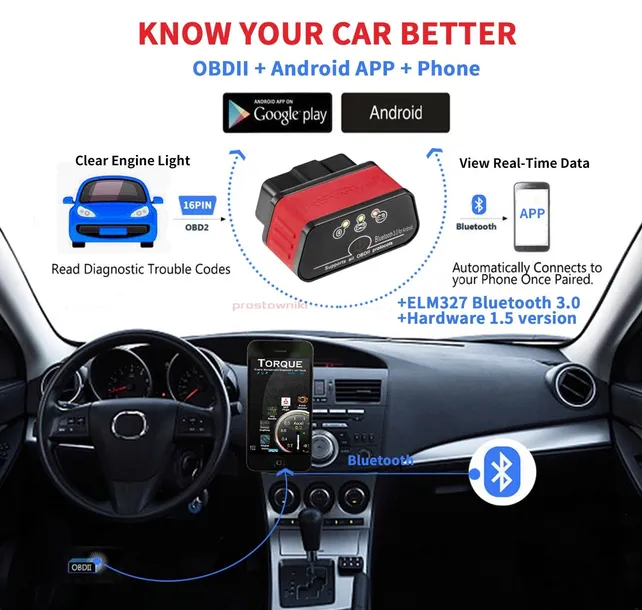 elm327-bluetooth-3-0-obd2-interfejs-diagnostyczny-marka-konnwei