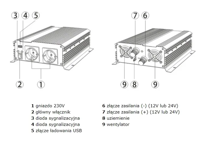 przetwornica-azo-ips-2000-2000w-stan-nowy-stan-opakowania-oryginalne