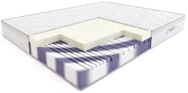 materac-piankowy-rumba-velur-hilding-80x200-cm-medicott-wyrob-medyczny