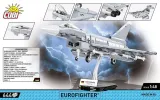cobi-eurofighter