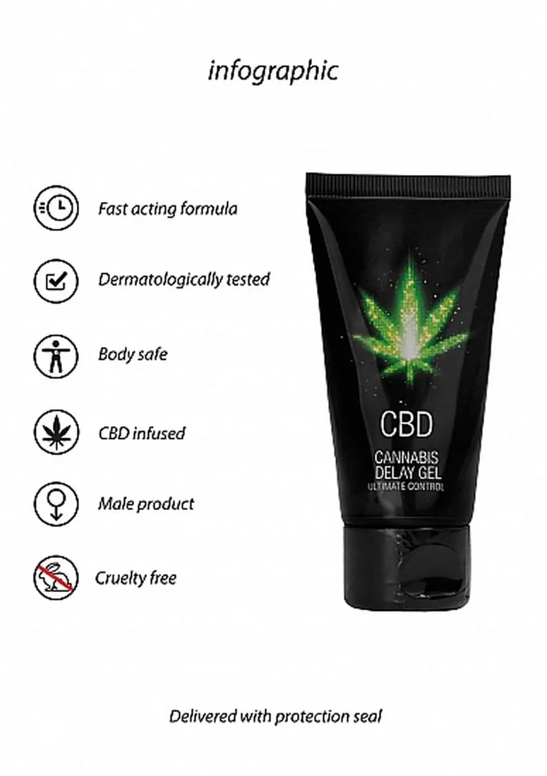 cbd-cannabis-delay-gel-50-ml-marka-inna