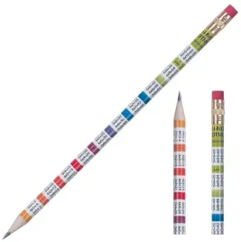 olowek-z-tabliczka-mnozenia-i-gumka-szkolny-grafitowy-koh-i-noor-hb-1231