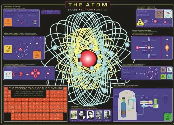 puzzle-1000-the-atom-6000-1002-marka-eurographics