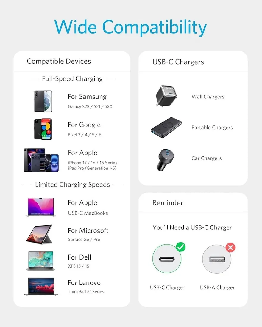 zestaw-kabli-usb-typ-c-usb-typ-c-anker
