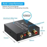 konwerter-dac-esynic-analopg-stan-nowy