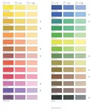 pigment-mix-czerwien-r-marka-inchem
