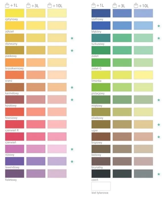 pigment-mix-czerwien-r-stan-nowy