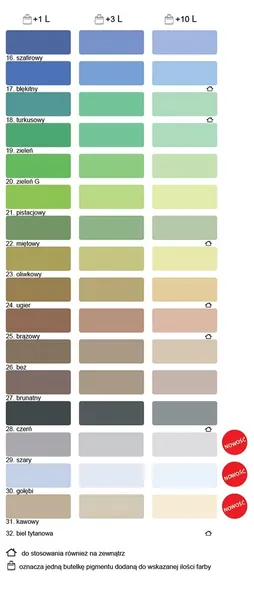 pigment-mix-czerwien-r-stopien-polysku-polysk