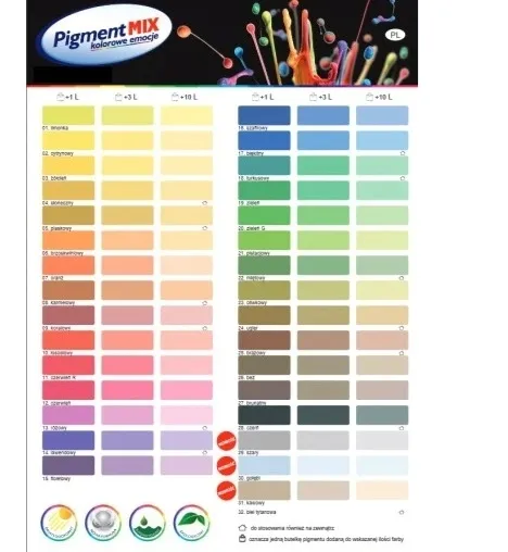 pigment-mix-oranz-r-stopien-polysku-mat