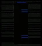 quazar-7-2xgu10-szara-rodzaj-gwintu-gu10