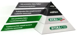wiertlo-stalco-s-72134-do-metalu-9-5mm