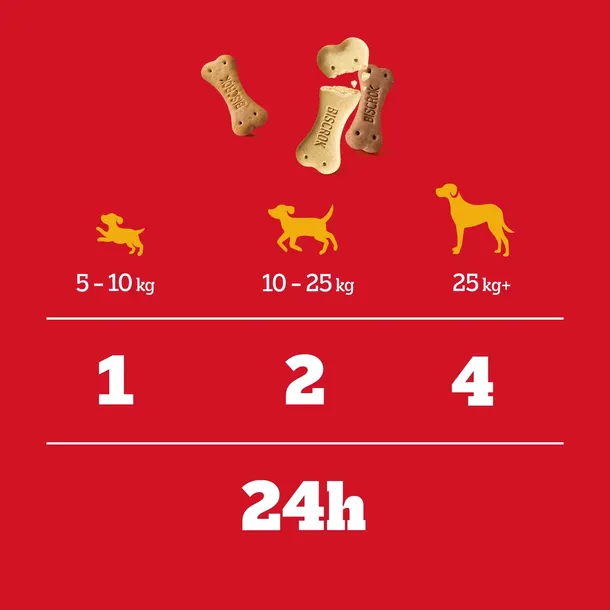 pedigree-multi-biscrok-500g-marka-pedigree-kod-producenta-8223