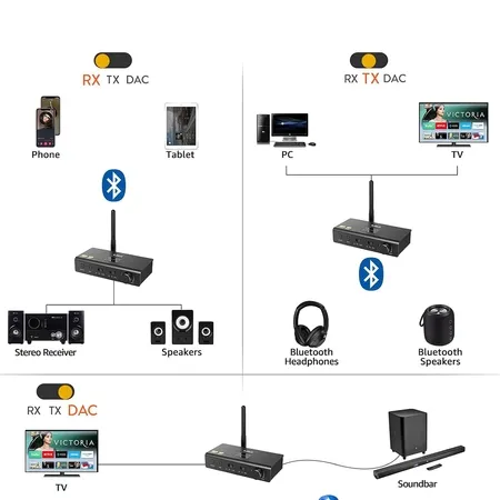transmiter-bluetooth-rx-tx-z-ldac-1mii-ds700-marka-1mii