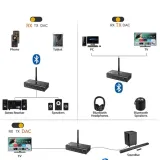 transmiter-bluetooth-rx-tx-z-ldac-1mii-ds700-marka-1mii