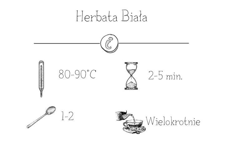 herbata-biala-tuo-cha-prasowana-6szt-waga-39-g