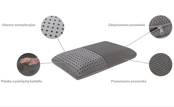 classic-bamboo-pillow-marki-qmed-mdh-cechy-dodatkowe-antyalergiczna-spanie-na-boku-spanie-na-brzuchu-spanie-na-plecach-zdejmowany-pokrowiec