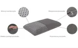 classic-bamboo-pillow-marki-qmed-mdh-cechy-dodatkowe-antyalergiczna-spanie-na-boku-spanie-na-brzuchu-spanie-na-plecach-zdejmowany-pokrowiec